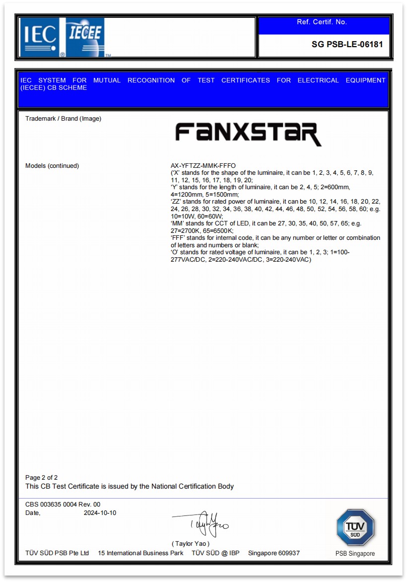 Apa Sertifikat CB lan Sertifikat CB Apa sing diduweni Fanxstar?